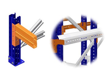 Technical inspection of shelves